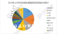 全面解读盘古社区TP钱包的