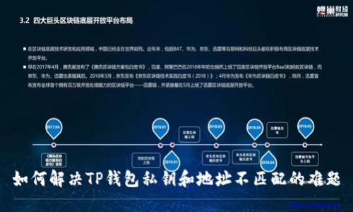 如何解决TP钱包私钥和地址不匹配的难题