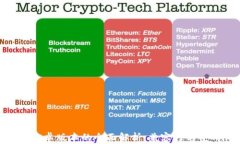 tp钱包安卓版本的全面解析