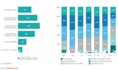 TP钱包里的挖矿平台：值得