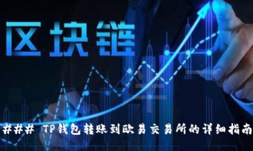 ### TP钱包转账到欧易交易所的详细指南