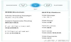  如何有效防止TP钱包被盗