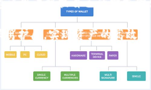 TP钱包与盖网的关系揭秘

在如今快速发展的数字货币领域，各种钱包和交易平台层出不穷，其中TP钱包和盖网（Gate.io）作为知名的区块链服务提供商，引起了不少用户的关注。对于普通用户来说，理解这两者之间的关系，有助于更好地使用它们。接下来，我们将深入探讨TP钱包与盖网之间的联系，也希望为您在数字资产的管理与交易中带来更清晰的思路。

什么是TP钱包？

TP钱包是一款多链数字货币钱包，它支持多个区块链的资产管理，包括以太坊、比特币等。用户可以通过TP钱包方便地存储、发送和接收各种加密货币。此外，TP钱包还集成了去中心化交易的功能，用户可以在钱包内直接进行资产的买入与卖出。

TP钱包特别之处在于，它不仅注重功能的全面性，还对用户体验进行了深度。界面友好，使得即使对加密货币不太了解的新用户也能轻松上手。其安全措施也相对完备，采用多重签名机制来保障用户的资产安全。

盖网（Gate.io）简介

盖网是全球知名的数字资产交易平台之一，成立于2013年，致力于为用户提供全面的数字货币交易服务。盖网交易所支持数百种数字货币的交易，为用户提供了丰富的投资选择。

盖网的特点在于其强大的流动性和高效的交易系统，用户可以进行现货交易、杠杆交易以及合约交易等多种操作。同时，它还提供了各种投资工具，比如市场数据分析等，帮助用户做出更加明智的交易决策。盖网拥有良好的安全记录，进行过多次安全审计，为用户的资产提供了额外的保障。

TP钱包与盖网的互补关系

虽然TP钱包和盖网是两个不同的产品，但它们之间并不相互排斥，反而可以形成一定的互补关系。用户可以通过TP钱包安全地存储他们在盖网上交易的数字资产。当用户在盖网上进行交易后，可以将获利或购买的数字资产直接转入TP钱包以增强安全性。

这样的组合不仅提高了用户的资产安全性，还为用户提供了流动性，用户可以灵活地在这两个平台之间移动资金。比如，用户在盖网上进行交易时，可以实时监控其在TP钱包中的资产，随时进行转账，以应对市场波动。

如何将TP钱包与盖网高效结合使用

结合使用TP钱包和盖网并不是一件复杂的事情，下面我们为您详细介绍一下如何高效地使用这两者。

1. **创建帐户**：首先，用户需要分别在TP钱包和盖网上创建账户。TP钱包的下载和注册相对简单，而盖网则需要用户提供一定的身份验证。

2. **充值与提现**：在盖网上进行交易时，用户可以选择将其数字资产从TP钱包转入盖网进行交易。当交易完成后，建议用户将资产再转回TP钱包进行存储。这种方法可以有效降低被黑客攻击的风险。

3. **定期监控**：在持有资产期间，用户应定期检查TP钱包和盖网的账户，关注市场动态与自身资产的变化，这样可以第一时间做出反应，抓住投资机会或进行风险控制。

4. **利用工具**：盖网提供各种分析工具，可以帮助用户更好地理解市场动态，而TP钱包则可以作为一个安全的存储设备，让资产管理更加高效。用户可以发挥二者的功能优势，实现资产的智能管理。

TP钱包和盖网的优缺点对比

在选择使用TP钱包、盖网或者两者结合时，我们也要了解它们各自的优缺点。

h4TP钱包的优点/h4

1. **优秀的安全性**：TP钱包提供多重签名和私钥管理，确保用户资产的安全。

2. **多链支持**：支持多种区块链资产，用户可以在一个平台上管理多种数字货币。

h4TP钱包的缺点/h4

1. **流动性有限**：虽然TP钱包可以进行简单的交易，但其流动性和交易量与交易所相比相对较低。

h4盖网的优点/h4

1. **强大的交易能力**：盖网支持多种交易形式，用户可以根据市场情况灵活选择。

2. **丰富的资产选择**：用户可以交易多达数百种不同的数字货币。

h4盖网的缺点/h4

1. **安全风险**：任何交易所都面临被黑客攻击的风险，尽管盖网在安全性上做出了努力，但用户还是需要谨慎。

2. **使用复杂性**：相较于TP钱包，盖网的交易界面可能会让新手感到一些压力。

常见问题解答

h41. TP钱包是否安全？/h4

TP钱包的安全性相对较高，它采用了多层保护措施，包括私钥的加密存储、用户身份验证等。不过，用户自身的操作也很重要，建议用户启用二次验证和强密码，以加强安全。

h42. 如何选择合适的交易平台？/h4

选择交易平台时，用户可以根据以下几个方面进行考虑：平台的安全性、支持的资产种类、交易手续费、用户评价及便利性等。每个平台的优势有所不同，建议用户根据自己的需求做出取舍。

总之，TP钱包和盖网作为数字资产管理与交易的重要工具，各自有着不可忽视的优势及劣势。合理的结合使用这两个工具，将为您在数字货币的世界中保驾护航，实现资产的高效管理与增值投资。

TP钱包与盖网的综合使用指南