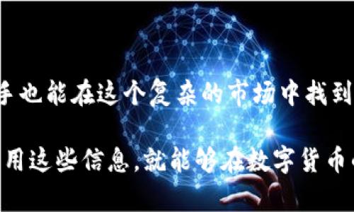   详解TP钱包中的代币信息图：全面理解数字资产与管理策略 / 

 guanjianci TP钱包, 数字资产, 代币管理, 钱包应用 /guanjianci 

什么是TP钱包？

在数字货币的世界里，TP钱包以其用户友好的界面和强大的功能受到欢迎。TP钱包不仅是一款存放数字货币的应用程序，它还为用户提供了多种代币管理的功能，让人们能够轻松管理他们的加密资产。无论是比特币，还是各种山寨币，TP钱包都能为用户提供便利的管理方式。

代币信息图是什么？

那么，什么是代币信息图呢？简单来说，这是一种视觉化的工具，能够帮助用户更好地理解他们在TP钱包中的代币组合。代币信息图通常汇集了每种代币的关键数据，如市值、持有数量、升降幅度等，让用户一目了然，从而做出更明智的投资决策。

TP钱包中的代币信息图的主要组成部分

TP钱包中的代币信息图通常由几个部分构成，这些部分各司其职，共同为用户提供全面的代币信息。

ul
    listrong代币名称：/strong每种代币都有一个独特的名称和符号，用户在查看代币信息时可以轻松识别。/li
    listrong持有数量：/strong这部分显示用户目前持有的每种代币的数量，让用户清楚知道自己的资产状况。/li
    listrong当前价格：/strong代币当前的市场交易价格，这对于用户判断投资时机至关重要。/li
    listrong市值：/strong显示每种代币在市场上的整体价值，为评估其投资潜力提供依据。/li
    listrong变化幅度：/strong代币价格在过去24小时、7天或30天内的涨跌情况，这样的趋势数据有助于用户分析市场表现。/li
/ul

为什么代币信息图如此重要？

代币信息图在TP钱包中的重要性不言而喻。它不仅为用户提供了透明的资产状况，还能帮助用户迅速掌握市场动态。面对繁杂的数字资产市场，信息图能够将原本复杂的数据简单化，让用户甚至在繁忙的日常生活中也能快速了解自己的资产表现。

例如，一个普通用户可能在忙碌的工作中没有时间深入分析市场走势，但日常查看代币信息图，可以随时了解哪些代币正在上涨，哪些代币可能处于调整期，从而帮助用户快速做出买入或卖出的决定。

如何解读TP钱包中的代币信息图？

虽然代币信息图看似简单，但深刻的含义却需要用户花时间去解读。以下是一些解读代币信息图的小贴士：

ul
    listrong关注变化幅度：/strong如果某个代币的价格在短时间内剧烈波动，可能预示着市场的变化，用户应该对此保持敏感，及时做出反应。/li
    listrong比较不同代币：/strong代币信息图不仅适用于单一代币的观察，用户还可以通过对比不同的代币，找到最有潜力的投资选项。/li
    listrong市场新闻关注：/strong了解市场动态时，结合代币信息图和重大新闻，可以更全面地把握市场机会。/li
/ul

如何在TP钱包中找到代币信息图？

要在TP钱包中找到代币信息图其实很简单。用户只需打开TP钱包应用，进入“资产”选项卡，就能看到自己的所有代币和它们的相关信息。很多时候，代币信息图会采用美观的色彩设计，更易于识别和理解。

此外，TP钱包可能会提供定制化的视图选项，用户可以根据自己的需求调整显示内容。这种灵活性使得不同层次的用户都能够找到适合自己的代币信息图。

常见问题解答

在使用TP钱包和代币信息图的过程中，用户可能会遇到一些常见问题。下面，我们将讨论两个相关的问题。

如何验证代币信息的准确性？

随着数字货币市场的迅速发展，信息的准确性显得尤为重要。为了验证代币信息的正确性，用户可以采取以下措施：

ul
    listrong多渠道查询：/strong不要仅依靠TP钱包中的信息，可以通过其他加密货币数据平台（如CoinMarketCap、CoinGecko）进行对比，确保信息的一致性。/li
    listrong关注官方发布：/strong每种代币通常都有自己的官方网站或社交媒体渠道，用户可以通过这些渠道获取最新的项目信息和更新，从而进一步确认在TP钱包中看到的数据是否准确。/li
    listrong加入社区讨论：/strong参与相关的Telegram群组或者Reddit讨论区，和其他用户交流，获取更及时的市场反馈和建议。/li
/ul

如何保障TP钱包的安全性？

安全性是数字货币存储的头等大事，TP钱包也不例外。为了保障钱包的安全，用户可以采取以下几条措施：

ul
    listrong设置强密码：/strong使用独特且复杂的密码，避免使用生日、手机号等易被猜到的信息。/li
    listrong启用双因素认证：/strong开启这项功能后，即使有人得知了你的密码，也无法轻易访问你的钱包。/li
    listrong备份恢复信息：/strong定期备份钱包的恢复信息，并妥善保存，不要共享给任何人。/li
    listrong定期更新应用程序：/strong确保TP钱包始终是最新版本，这样可以获得最新的安全补丁，确保使用环境不受攻击。/li
/ul

总结

TP钱包中的代币信息图是一个非常实用的工具，它帮助用户更好地理解他们的数字资产。通过简单易懂的可视化数据，即使是新手也能在这个复杂的市场中找到方向。无论是通过持续观察代币信息图，还是通过验证信息的准确性和保障安全性，用户都可以更加从容地掌握自己的投资状况。

因此，在这个快速发展的数字时代，掌握TP钱包的使用技巧和代币信息的解读能力，将使每位用户受益匪浅。只要用心去理解和运用这些信息，就能够在数字货币的世界中游刃有余。