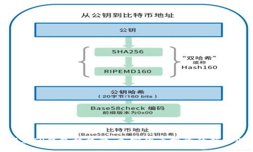 探索TP钱包机枪池：加密货币投资的新机遇
