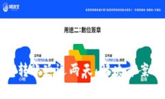 TP钱包转账延迟两天：解决