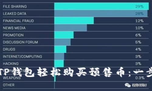 如何在TP钱包轻松购买预售币：一步步指南