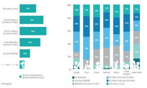 如何解决TP钱包薄饼打不开的问题：详细解析与解决方案