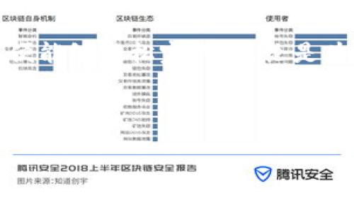    TP钱包转账到小狐狸的简单步骤与注意事项 / 

 guanjianci  TP钱包, 小狐狸钱包, 转账, 数字货币 /guanjianci 

什么是TP钱包和小狐狸钱包？

在数字货币的世界里，钱包是一个重要的组成部分。TP钱包和小狐狸钱包都是用户存储和管理数字资产的工具，它们的使用日益普及。TP钱包是一款功能强大的多链数字货币钱包，支持多种主流的数字货币，用户可以随时随地进行交易和转账。小狐狸钱包，则是以太坊链上最流行的数字货币钱包之一，以其简单易用、界面友好而受到广泛欢迎。

为何要将TP钱包的资产转账到小狐狸？

将资产从TP钱包转账到小狐狸钱包，通常是因为用户希望在小狐狸钱包上更方便地进行以太坊或其ERC-20代币的交易。此外，小狐狸钱包与诸多去中心化应用（DApps）相结合，提供了更多的功能和机会。因此，将资产转移到小狐狸钱包中，可以更好地参与到以太坊生态内的各种活动中。

转账前需要了解的事项

在进行转账之前，有一些必要的知识需要了解。首先，确保你在TP钱包和小狐狸钱包中都拥有足够的余额，不仅是转账的金额，还要留有一些用于支付手续费。其次，熟悉本次转账的网络状况，避免在拥堵的时段进行转账，这可能导致交易延迟。此外，确保你填写的钱包地址是正确的，错误的地址可能导致资产不可恢复。

如何将TP钱包转账到小狐狸钱包？

下面是将TP钱包中的数字资产转账到小狐狸钱包的具体步骤：

strong1. 打开TP钱包/strongbr
首先，打开你的TP钱包，登录账户。如果你还没有注册，记得先进行注册并完成身份验证。

strong2. 选择转账/strongbr
在TP钱包的主界面中，找到并点击“转账”或者“发送”选项。这个步骤非常直观，你甚至可以在钱包首页找到相关的链接。

strong3. 输入小狐狸钱包地址/strongbr
在转账界面，系统会提示你输入接收方的地址。此时，打开你的小狐狸钱包，找到“接收”选项，复制你的以太坊地址。然后返回到TP钱包，将复制的地址粘贴到相应的输入框中。

strong4. 输入转账金额/strongbr
输入你想要转账的具体金额。这时，还需要留意你的钱包中剩余的余额，以确保在转账之后仍然能支付手续费。

strong5. 确认交易/strongbr
在仔细检查接收地址和转账金额无误后，点击“确认”进行转账。系统会提示你支付手续费，并显示交易的预估时间。

strong6. 等待交易确认/strongbr
一旦确认交易后，稍作等待，通常情况下，完成转账需要几分钟的时间。在此期间，你可以在转账记录中查看交易状态。如果交易成功，系统会给出相应的提示。

转账后的确认与注意事项

完成转账后，建议你在小狐狸钱包中检查转账是否到账。查看小狐狸钱包的余额并确认匹配。如果未能及时到账，可以通过浏览区块链浏览器来查询交易状态，确保交易已被网络确认。

常见问题解答

strong问题1：转账到小狐狸的钱包地址找不到怎么办？/strongbr
如果你在小狐狸钱包中找不到你的地址，建议你确保是正确的以太坊地址，并再次确认小狐狸的钱包是正常工作的。在某些情况下，地址可能会复制错误，所以请再次检查并确认。如果问题依然存在，可以参考小狐狸的客服或相关社区寻求帮助。

strong问题2：转账手续费高吗？/strongbr
转账手续费是由网络的当前状况决定的，在交易高峰时段，会出现费用飙升的现象。因此，如果你不着急完成转账，建议选择在网络较为宽松的时间段进行转账操作，费用通常会有所降低。另外，在转账时，TP钱包也会给出当前的手续费预估，你可以根据这个信息做出相应的决策。

总结

通过以上的介绍，相信你已经对如何将TP钱包的资产转账到小狐狸钱包有了一定的了解。数字货币的转账虽然听起来有些复杂，但只要你谨慎操作，熟悉流程，便能够轻松完成。无论是为了灵活使用数字资产还是为了参与更多的去中心化活动，将资产转移到小狐狸钱包都是一个不错的选择。

在这个高速发展的数字货币时代，选择合适的钱包并学会如何灵活地管理自己的资产，将能让你在这一新兴领域中游刃有余，抓住更多的机会。

希望以上的信息能够对你有所帮助，祝你在数字货币的世界里拥有一个愉快的体验！