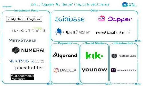 TP钱包的开源状态与市场反应

TP钱包，全名为TokenPocket，是一种广受欢迎的多链数字资产钱包。随着区块链技术的迅速发展，越来越多的人开始关注如何安全、便捷地管理自己的数字资产。在这股潮流中，TP钱包因其良好的用户体验和多功能性而受到不少用户的青睐。如今，有一个问题逐渐浮出水面：TP钱包开源了吗？

在探讨TP钱包是否开源之前，我们首先得了解“开源”的定义。开源指的是软件的源代码向公众开放，让任何人都可以查看、使用、修改和再分发。这种方式常常被认为能提高软件的透明度和安全性。尤其是在区块链和加密货币的领域，开源项目能够更好地获得社区的支持与信任。

TP钱包的现状

截至目前，TP钱包并没有完全开源。其核心代码并未对外公开，用户只能通过官方渠道下载和使用。这一点引起了一些用户的质疑，因为许多人认为开源能够增加透明度，从而增强用户对产品的信任。面对日益增长的竞争，TP钱包团队似乎在权衡开源与保护自身核心技术之间的平衡。

TP钱包的官方社交媒体和社区论坛中存在着对于开源与否的讨论。有些用户希望钱包能够开源，以便他们能够检查代码的安全性和防范潜在的攻击。而另一些用户则认为，TP钱包能够保持其独特的功能和安全性，这种“封闭”可能更有助于其快速发展。

与开源相关的利与弊

开源的优缺点在很多技术领域都被广泛讨论。在TP钱包的案例中，开源可能带来的好处包括：

ul
listrong透明度/strong：用户能直接查阅源代码，了解隐私和安全方面的内容。/li
listrong社区推动/strong：开源会鼓励开发者参与进来，提出改进建议，提高钱包的功能。/li
listrong安全性提升/strong：开源代码被多双眼睛审查，潜在的漏洞更容易被发现。/li
/ul

然而，开源也会带来一些挑战：

ul
listrong竞争优势消失/strong：核心算法和设计如果公开，可能被竞争对手模仿。/li
listrong复杂性增加/strong：源代码复杂且容易让普通用户感到不知所措。/li
listrong维护成本/strong：开源项目往往需要持续的维护和支持，面临资源不足的风险。/li
/ul

为什么开源如此重要？

在当今的数字时代，信任是用户选择产品和服务的重要因素之一。人们在选择钱包时，特别是涉及到数字资产的情况下，更渴望看到具体的安全保障。诸如“我能相信这个钱包吗？”、“我的私钥是否安全？”等等，这些都是用户在使用产品时必须考虑的问题。

除了安全，开源还鼓励创新与合作。许多成功的开源项目，如Linux和Ethereum，都是通过社区的共同努力和灵活的反馈机制，迅速推动了其生态系统的繁荣发展。当更多的人参与到产品的设计与实现中时，用户会看到极大的活力与创造力，这也是传统封闭模型无法比拟的。

用户在使用TP钱包时需注意的事项

即便TP钱包并未开源，用户仍然可以通过一些最佳实践来确保他们的资产安全：

ul
listrong定期更新/strong：保持应用程序更新，以便应用最新的安全补丁。/li
listrong安全备份/strong：定期备份钱包，以防止数据丢失。/li
listrong启用双重身份验证/strong：如果TP钱包支持，务必启用额外的安全层。/li
listrong谨慎下载和链接/strong：确保从官网和合法渠道下载软件，避免假冒和恶意软件。/li
/ul

如何提高对TP钱包的信任感？

虽然TP钱包没有开源，但用户仍然可以通过一些方法来增强对其的信任感。用户可以定期查看官方发布的安全审计报告或者漏洞修复通告，确认钱包的安全性。此外，积极参与TP钱包的社区讨论，与其他用户交流想法和经验，也是塑造信任的重要途径。

相关问题探讨

在了解TP钱包开源状态的过程中，用户往往会有更多思考，以下是两个相关问题的深入探讨。

问题一：数字资产钱包的安全性如何保障？

安全性是用户选择数字资产钱包的首要考量。TP钱包作为一个多链数字钱包，虽然没开源，但它依然采取了多重安全防护措施，包括加密技术、私钥管理和网络安全等。下面我们分析一些关键的安全保障措施：

ul
listrong私钥管理/strong：TP钱包采用非托管模式，用户的私钥完全在用户设备上生成和保存。这确保了即使TP钱包平台遭到攻击，用户的资产仍然安全。/li
listrong传输加密/strong：所有的数据传输都通过加密通道进行，确保信息不会被窃听或篡改。/li
listrong定期审计/strong：即便是没有开源，TP钱包团队也通常会进行代码审计和漏洞修复，从而保障用户的安全。/li
/ul

在使用TP钱包时，用户自己也需加强安全意识。比如启用双重验证功能，不随意打开不明链接以及避免使用公共网络进行交易等行为，都是保护个人资产的重要手段。

问题二：TP钱包未来的开源可能性如何？

虽然现在TP钱包没有开源，但未来的可能性始终存在。随着区块链技术的发展，越来越多的项目开始重视透明与社区的互动。TP钱包的团队可能会根据市场的反馈，考虑引入开源元素，以此提高用户的信任。

开源不仅是技术的分享，更是与用户建立更深层次的联系。在未来的发展中，如果TP钱包能够吸纳用户的反馈，并在一定程度上开放其核心代码，可能会吸引更多的开发者参与进来，进而提升整体的产品能力和稳定性。

总的来说，TP钱包是否选择开源，将是一个与技术创新、用户需求和市场竞争紧密相关的决策。面对数字资产的巨大潜力，团队需要不断探索最佳的运营模式，以赢得更多用户的心。

总结

TP钱包作为数字资产管理的重要工具，尽管目前未开源，依然吸引了大量用户。用户在选择使用TP钱包时，需要了解其中的安全性及如何保护自己的数字资产。同时关注未来关于开源的动向也是一件值得期待的事情。随着事件的发展，TP钱包值得用户对其未来保持关注与期待。

TP钱包：安全性与开源的责任与未来