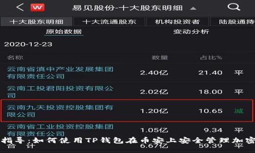 全面指导：如何使用TP钱包在币安上安全管理加密资产