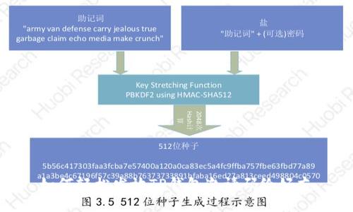 如何轻松发放TP钱包邀请码给好友