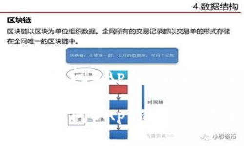 TP钱包无法访问DApp的解决方案与技巧
TP钱包无法访问DApp的解决方案与技巧
