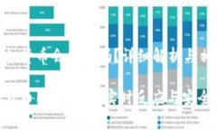 tp钱包的虚拟货币会同步吗
