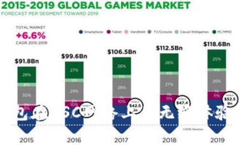 探索TP钱包在BSC网络上的无缝体验与安全性
