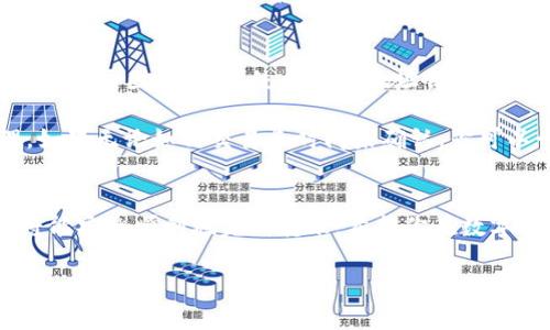 以下为关于如何将U（通常指的是USDT，即Tether）转到TP钱包的详细介绍，以及相关问题的解答。

转U到TP钱包的详细步骤

在数字货币的世界中，USDT作为一种稳定币，已经成为了许多用户交易和投资的首选。然而，将USDT从一个钱包转移到TP钱包的操作对于许多新手来说可能并不简单。接下来，我将详细讲解如何安全而有效地完成这一过程。

1. 准备工作
在开始任何转账之前，我们首先需要准备好一些东西。首先，你需要拥有一个TP钱包的账号，如果还没有，可以去TP钱包的官方网站或应用商店下载并注册一个账户。确保你的钱包是最新版本，这样可以避免常见的错误和漏洞。

2. 获取TP钱包的地址
每个钱包都有一个独特的地址，用于识别你的账户。打开TP钱包应用程序，找到“接收”或“收款”选项，你会看到一个由字母和数字组成的地址。这就是你要转账的目标地址。务必仔细核对这个地址，任何小错误都有可能导致资产的丢失。

3. 打开你当前的数字货币钱包
接下来，打开你当前存有USDT的钱包，可能是一个交易所的账户或另一种数字钱包。在这里，你需要找到“转账”或“发送”功能。

4. 填写转账信息
在转账页面，依次填写以下信息：
ul
    li接收地址：粘贴之前从TP钱包获取的地址。/li
    li转账金额：输入你希望转账的USDT数量。建议先少量转账验证成功后再进行大额转账。/li
    li转账费用：注意查看转账手续费，确保余额足够支付。/li
/ul

5. 确认转账
在确认转账信息无误后，点击“确认”或“提交”按钮。根据你当前钱包的安全设置，可能需要输入验证码或确认交易。务必确保在转账过程中网络稳定，以避免中断。

6. 等待确认
完成转账后，你需要等待区块链网络对该交易进行确认。这个过程一般需要几分钟，但有时也可能会更长。可以在区块链浏览器上查询该交易状态，查看是否完成。

7. 验证到账
一旦交易确认，打开TP钱包，查看USDT余额是否已成功到账。如果没有，请检查转账记录，确认交易是否成功。

注意事项
在转账过程中，有几个要点需要特别留意：
ul
    li确保安全：在任何钱包或交易所操作时，确认这些平台是合法和安全的。避免在公共网络下进行转账。/li
    li小心地址错误：务必检查接收地址，错误地址可能导致不可逆的损失。/li
    li了解区块链费用：熟悉不同时间段区块链的费用波动，并选择合适的时机进行转账。/li
/ul

总结
将USDT转账到TP钱包并不复杂，只要按照上述步骤小心操作即可。如果你是第一次尝试，建议进行小额测试，以确保熟悉整个流程。希望这些信息能帮助你成功地把U转到TP钱包，享受数字货币带来的便利。

相关问题
接下来，我们将讨论两个与将USDT转账到TP钱包相关的常见问题。

问题一：USDT的转账时间通常需要多久？
转账时间通常取决于多种因素，包括区块链的拥堵程度、交易所的处理时间等。在正常情况下，使用Ethereum网络进行USDT转账一般需要5-30分钟。如果网络繁忙，时间可能会更长。

如何检查转账状态呢？你可以使用区块链浏览器，通过输入交易哈希或者你的钱包地址来查看此次交易是否已经被确认。与此同时，某些数字货币钱包会提供实时的状态更新，让你方便掌握转账进度。

问题二：如果转账失败，应该如何处理？
转账失败有时会由于网络问题、地址错误或手续费不足等原因。首先，你可以在转账记录中查看失败的原因。如果系统提示是地址错误，那么你需要确认转账地址。如果是手续费不足，大多数钱包会元支付不足的手续费。

如果出现交易状态为“待处理”的情况，有时只需等待更长时间，因为它可能仍在区块链上被处理。如果无论如何交易长时间未确认，你可以尝试向钱包的支持团队询问。建议使用官方渠道进行咨询，避免上当受骗。

总结
尽管将USDT转账到TP钱包的过程看起来复杂，但只要按照上述步骤进行，并保持细心和耐心，你将能安全顺利地完成转账。希望你在数字货币的世界里探索愉快，交易顺利！

如何将USDT安全转账到TP钱包