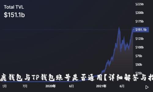公鹿钱包与TP钱包账号是否通用？详细解答与指南