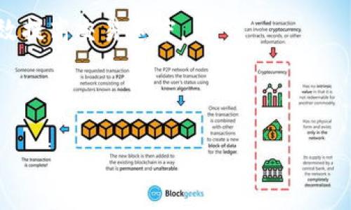 为什么TP钱包转账不了？

在现代数字货币时代，钱包成为了我们日常交易和资产存储的重要工具。TP钱包，也就是Trust Wallet，是一种受欢迎的使用区块链技术的数字钱包。然而，有些用户在使用TP钱包时遇到转账困难。那么，究竟是什么原因导致无法进行转账呢？本文将详细探讨这个问题，并给出解决方案。

可能导致转账失败的原因

首先，了解TP钱包无法完成转账的原理是解决问题的第一步。以下是一些常见的可能原因：

1. **网络问题**：
   - TP钱包的转账依赖于区块链网络。如果网络拥堵或者服务中断，转账申请可能会受到影响。 用户在进行转账时，如果发现交易在等待确认状态过久，可以尝试稍后再进行操作。

2. **余额不足**：
   - 在进行转账之前，确保您的钱包中有足够的余额。不仅需要支付转账金额，还需要考虑矿工费用（Gas Fee）。有时候，由于网络费用的波动，原先认为充足的余额在转账前可能不够。

3. **钱包版本过旧**：
   - 使用过时的TP钱包应用程序可能会导致某些功能不可用。请定期检查应用程序更新，确保您使用的是最新版本，这样可以避免因软件问题导致的转账失败。

4. **合约问题**：
   - 如果您尝试转移的代币是基于智能合约的，而该合约已经被关闭或存在问题，那么交易将无法完成。请确认您所转账的代币是否正常运作，并能在网络上正常交易。

5. **错误地址**：
   - 转账时确保输入正确的收款地址。一个简单的错误，比如多输入或少输入一个字符，都可能导致转账失败。因此，在提交交易前，建议再三检查。

如何解决这些问题？

知道了造成转账失败的原因，那么接下来就是解决这些问题的方法了：

1. **检查网络状态**：
   - 您可以查看区块链网络的状态或访问相关社区，了解当前网络的拥堵情况。如CoinMarketCap等网站有实时的区块链速度数据。

2. **增加转账费用**：
   - 如果您觉得网络费用比较高，可以选择提高Gas费，以优先处理交易。TP钱包通常在转账时提供费用建议，可以根据自己的需求进行调整。

3. **更新钱包应用**：
   - 进入应用商店，查看是否有TP钱包的新版本。如有，请立即更新，以确保您的应用能正常工作。

4. **核查代币合约**：
   - 访问代币官网或Github页面，查看其是否有官方公告，了解代币合约的最新状态。

5. **确认地址有效性**：
   - 给自己留点时间，确保每次转账时都认真确认地址。您可以复制和黏贴收款方地址，避免手动输入的错误。

用户常见的疑问

在使用TP钱包时，不少用户会产生一些疑问。下面我们将解答其中的两个常见问题，帮助大家更好地使用这个数字钱包。

1. 为什么转账后收款人没有收到？

这种情况通常会让人感觉非常困惑。在TP钱包中确认交易并不意味着对方一定能立即收到款项，可能会因为多个原因导致：

- **网络延迟**： 如果网络拥堵，即使交易已被确认，收款人可能也会经历一定的等待时间。对于以太坊和其他高流量区块链，延迟现象时常发生。

- **转账状态**：有时用户可能在TP钱包中看到自己的交易为“已完成”，但实际上区块链网络可能还没有将其完全确认。建议用户在区块链浏览器（例如Etherscan）上查询具体交易状态。

- **地址错误**： 倘若您输入了错误的地址，则转账将无法送达。此时，您可能无法挽回这笔钱，必须在每次转账前确认输入信息的准确性。

2. 如何提高TP钱包的转账速度？

转账速度是许多数字货币用户非常关注的问题。要提高TP钱包的转账速度，可以尝试以下方法：

- **选择合适的时间**：如果不是紧急转账，可以选择在网络交易比较少的时段进行操作，通常早上或后半夜这时候网络流量会相对较低。

- **适当增加Gas费用**：通过调整Gas费用，可以确保交易被优先处理。考虑到网络的实时情况，根据建议的费用设置，可以有效提高交易速度。

- **监测网络状况**：可以关注相关的社交媒体平台或者区块链论坛，了解网络的当前状态，以便自己的转账时机。

通过以上的解析，相信您对TP钱包无法转账的问题有了更清晰的了解。希望无论在交易的哪一步，您都能有一个顺畅的体验！