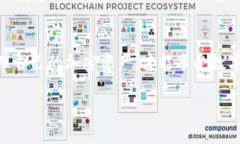   解决TP钱包秘钥不匹配的