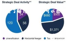   bian## 如何解决TP钱包链接