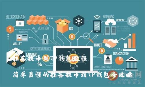 抹茶提币到TP钱包教程

简单易懂的抹茶提币到TP钱包全攻略