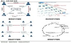 当然可以！Ada是Cardano的原