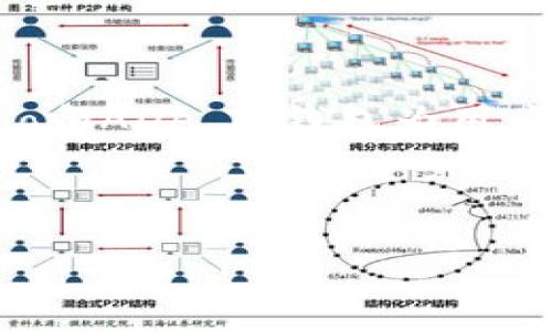 当然可以！Ada是Cardano的原生代币，而TP钱包（TokenPocket）是一种多链数字钱包，支持多种区块链和代币，包括Cardano和ADA。TP钱包为用户提供安全、便捷的资产管理及交易服务，通过它，用户可以存储、发送和接收ADA等代币，同时也能参与DeFi、NFT等生态系统。

接下来，我将为您撰写一篇关于如何在TP钱包中使用ADA的详细指南，涵盖相关的内容和常见问题。

### 如何在TP钱包中安全地使用ADA：全面指南