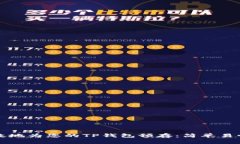 如何有效地为您的TP钱包预