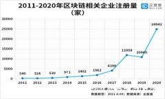 2022年TP钱包提现人民币的