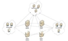 如何在TP钱包中轻松闪兑
