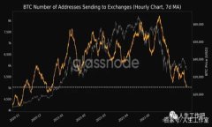 如何在TP钱包中轻松绑定中