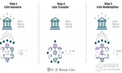 如何有效应对TP钱包限制，恢复正常使用方法