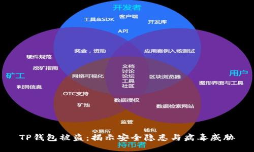 TP钱包被盗：揭示安全隐患与病毒威胁