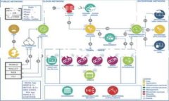 思考的优质为了帮助更多