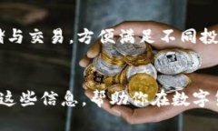   如何通过TP钱包查看数字