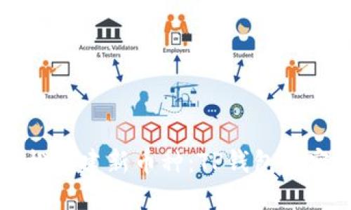 如何轻松创建新币种：TP钱包的实用指南