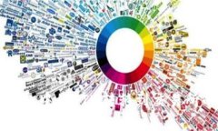 如何将TP钱包中的FTM转移到