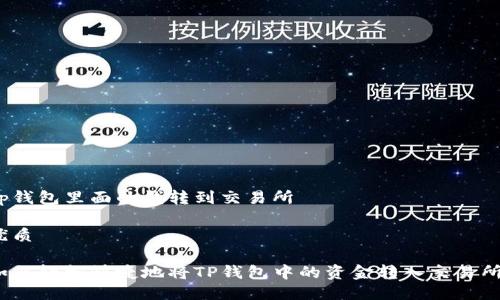 tp钱包里面的钱转到交易所

优质

如何轻松快捷地将TP钱包中的资金转入交易所?
