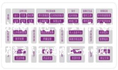   深入了解TP钱包汉化版
