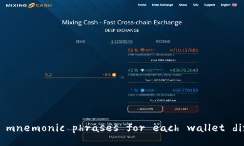 “Are the mnemonic phrases for each wallet different?”