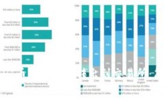 如何将HT币从TP钱包转出到