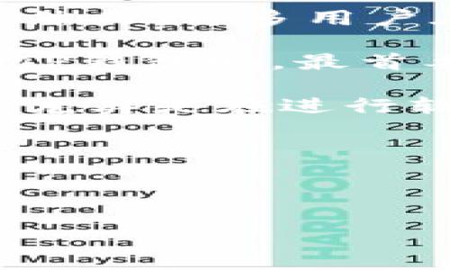 详细介绍

在数字货币的世界里，钱包扮演着极为重要的角色，它用于存储、接收和发送加密资产。TP钱包作为一种流行的多链数字资产钱包，因其易用性和多功能性而受到广泛欢迎。然而，许多用户在使用过程中会遇到一些问题，例如“TP钱包卸载后里面资产归零”这一言论。那么，为什么会出现这种情况？相关的原因和解决方案又是什么？本文将对此进行深入的分析。

首先，TP钱包不仅是存储加密货币的一种工具，它还可以让用户进行各种交易、交换和投资活动。TP钱包支持多种区块链资产，如比特币（BTC）、以太坊（ETH）等。当用户卸载TP钱包时，最首要的考虑是其私钥和助记词的管理，因为这些是用户资产的唯一控制凭证。

在卸载TP钱包之前，如果没有妥善备份资产的助记词或私钥，那么重新安装或更改设备后，用户可能会发现资产无法找回。因此，任何时候用户都应意识到资产的安全管理，尤其是在进行软件卸载或更换设备时，应谨慎处理相关信息。

在后续部分，我们将继续讨论此话题，提供用户在使用TP钱包过程中的常见问题及其解决方案。

优质

TP钱包卸载后资产归零？原因与解决方法详解