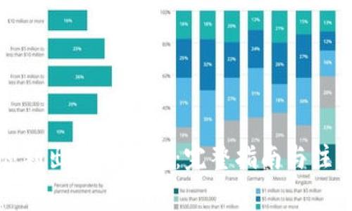 如何顺利出售TP钱包：完整指南与注意事项
