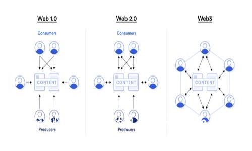 如何判断TP钱包的真实与否：全面指南