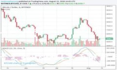 思考一个且的优质以下是