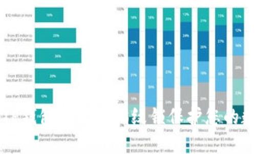 如何在TP钱包中设置指纹锁保护您的数字资产