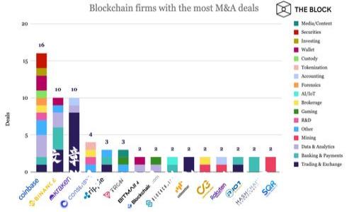文章  
TP钱包从V1迁移到V2的全面指南
