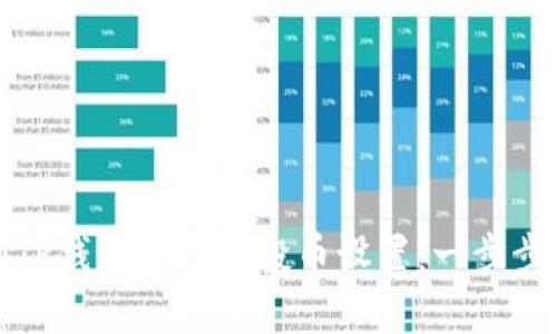 如何关闭TP钱包中的空投币设置：一步步图文教程