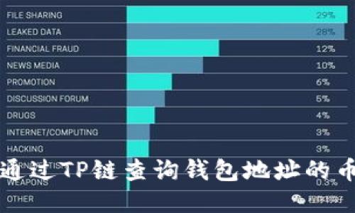 如何通过TP链查询钱包地址的币数量