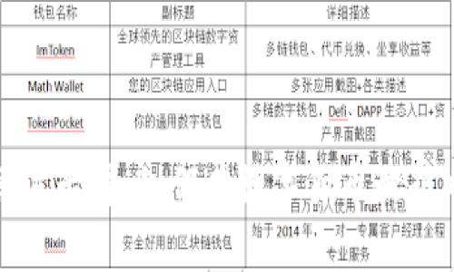 : TP钱包幸运卡牌：如何在数字货币世界中赢取收益